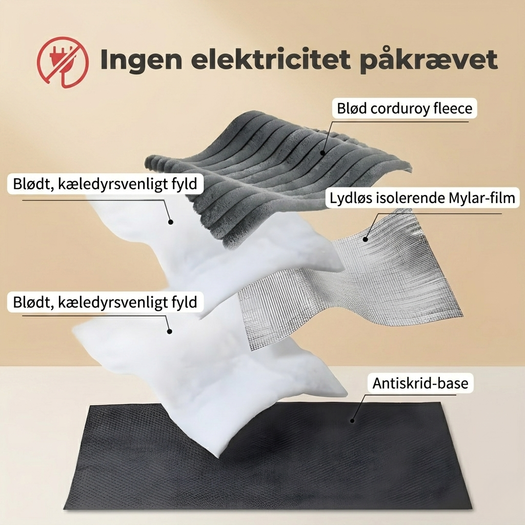 WarmNest – Selvvarmende Måtte til Kæledyr