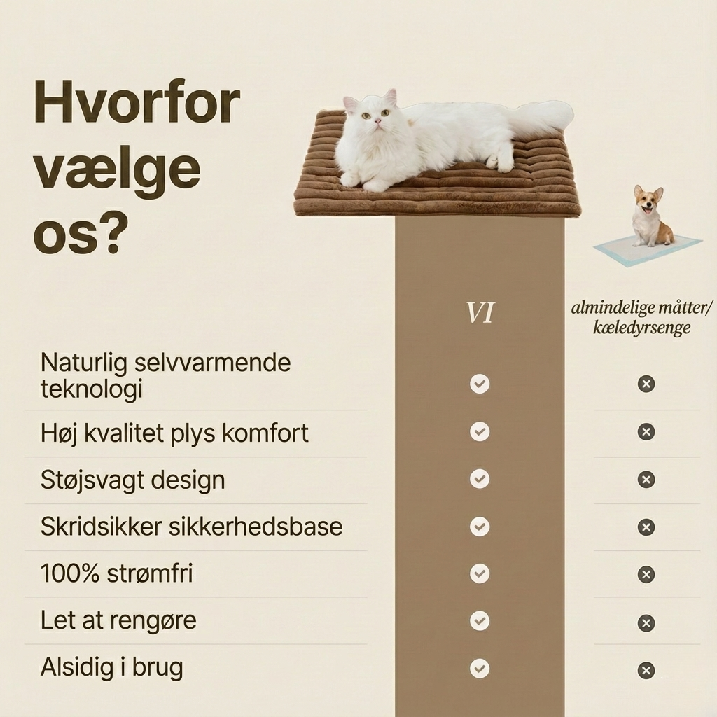 WarmNest – Selvvarmende Måtte til Kæledyr