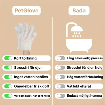 PetGlove Rengörande Handskservetter med Kokosolja, bild 3