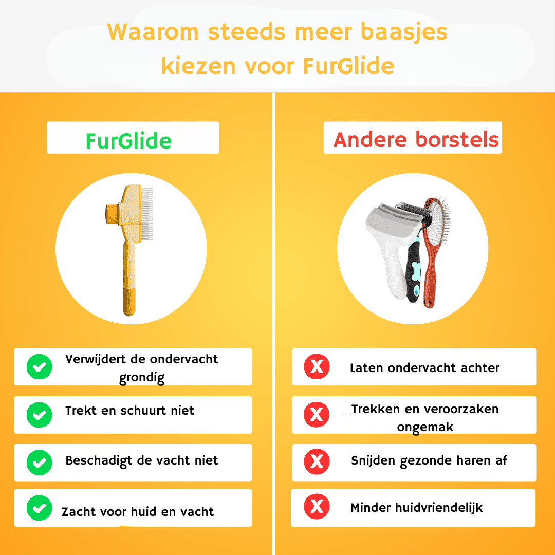 FurGlide ger en glansfull och välvårdad päls