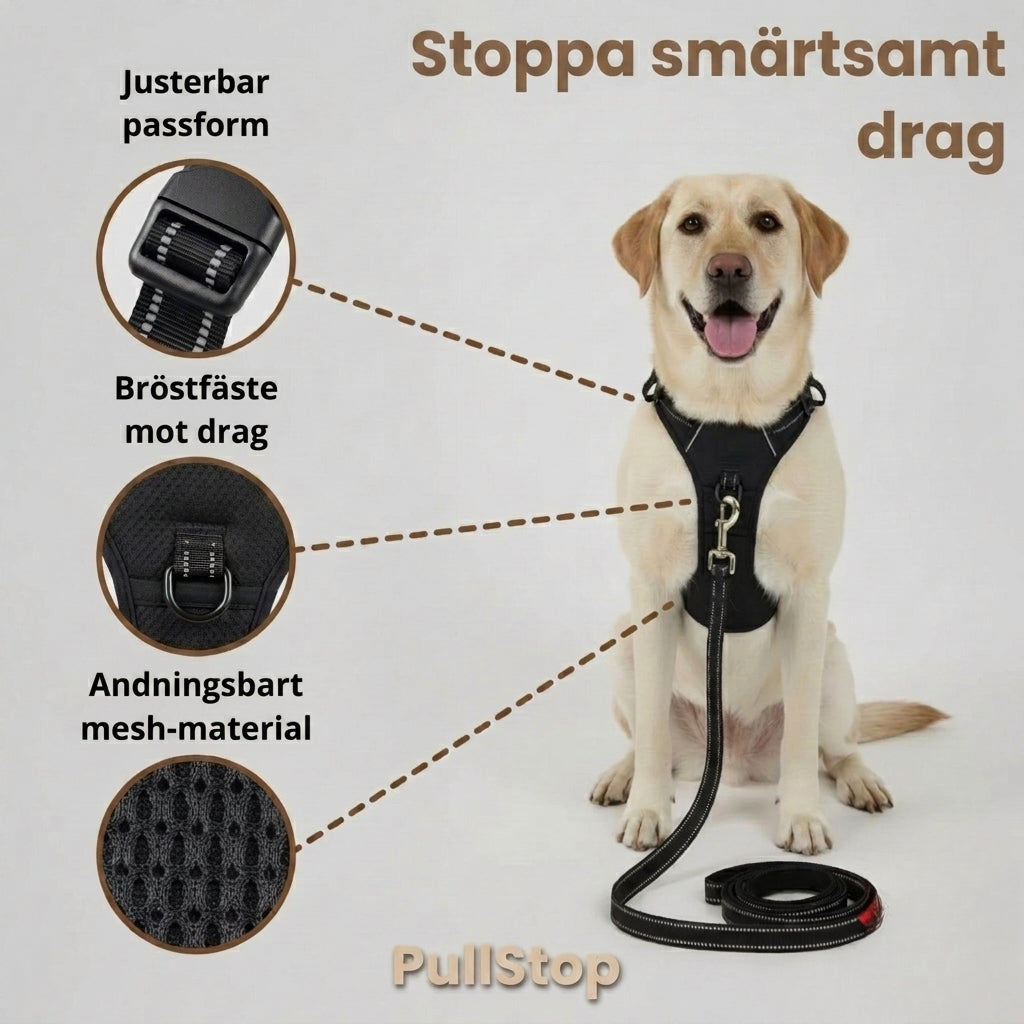 PullStop specifikationer
