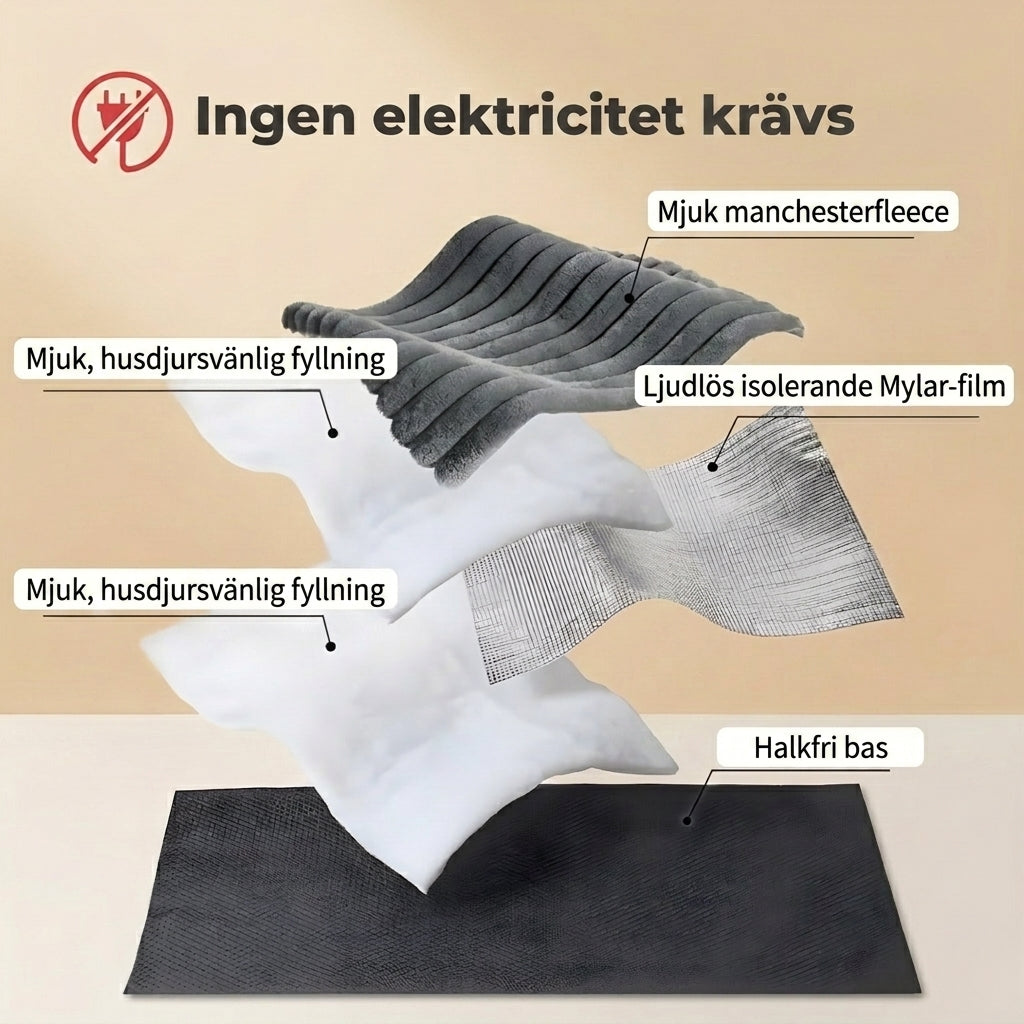 WarmNest Självvärmande Matta för Husdjur, bild 6