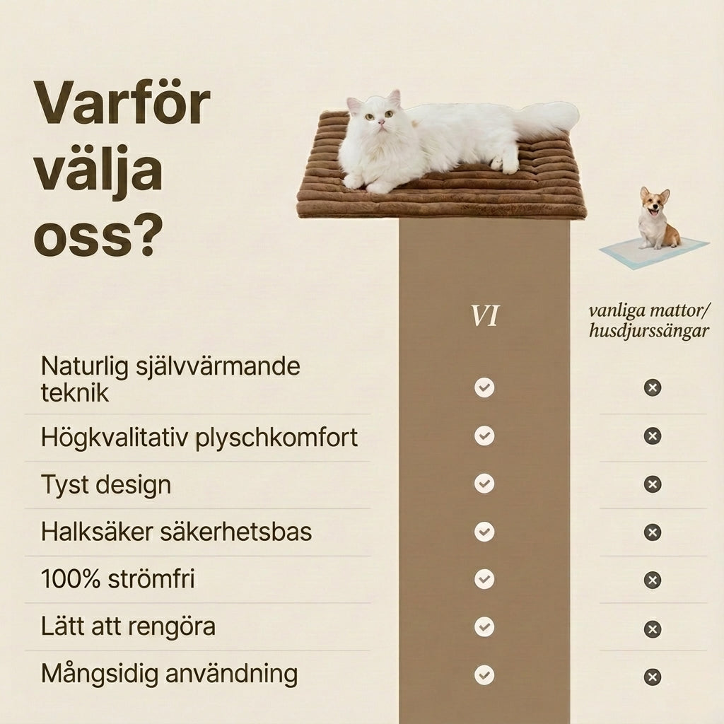WarmNest Självvärmande Matta för Husdjur, bild 8